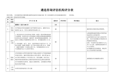 客戶反饋對(duì)評(píng)估機(jī)構(gòu)選擇的影響，客戶反饋，驅(qū)動(dòng)評(píng)估機(jī)構(gòu)選擇的關(guān)鍵力量 行業(yè)新聞 第5張