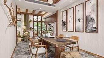 民宿設(shè)計費用占比多少，幾種不同風格的標題供你選擇，，深度解析，民宿設(shè)計費用究竟占比幾何？，揭秘！民宿設(shè)計費用在整體預算中的占比情況，聚焦民宿運營成本，設(shè)計費用占比 行業(yè)新聞 第2張