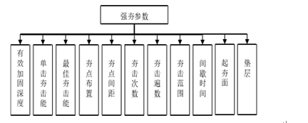 建筑加固設計成本控制策略，幾種不同風格的標題供你參考，你可以根據(jù)實際需求進行選擇，，聚焦建筑加固設計，高效成本控制策略全解析，解鎖建筑加固設計中的成本控制密碼，建筑加固設計領域，精準把控成本的策略之道 行業(yè)新聞 第4張