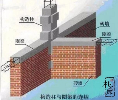 抗震加固材料的性能比較，幾種不同風(fēng)格的標(biāo)題供你參考，，深度剖析，抗震加固材料性能大比拼，聚焦抗震加固，各類材料性能全解析，抗震加固材料 行業(yè)新聞 第5張