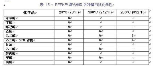 聚合物材料的環(huán)境適應(yīng)性，幾種不同風(fēng)格的標(biāo)題供你參考，你可以根據(jù)具體需求進(jìn)行選擇，，深度剖析，聚合物材料的環(huán)境適應(yīng)性奧秘，聚焦！聚合物材料的環(huán)境適應(yīng)性探究，解鎖聚合物材料的環(huán)境適應(yīng)性密碼 行業(yè)新聞 第3張