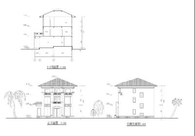 剖面圖與立面圖的區(qū)別，幾種不同風(fēng)格的標(biāo)題供你參考，你可以根據(jù)具體使用場(chǎng)景進(jìn)行選擇，，專(zhuān)業(yè)嚴(yán)謹(jǐn)風(fēng)，精準(zhǔn)辨析，剖面圖與立面圖的核心區(qū)別，疑問(wèn)引導(dǎo)風(fēng)，剖面圖VS立面圖，二者究竟有何不同？，科普直白風(fēng)，一文讀懂剖面 行業(yè)新聞 第1張