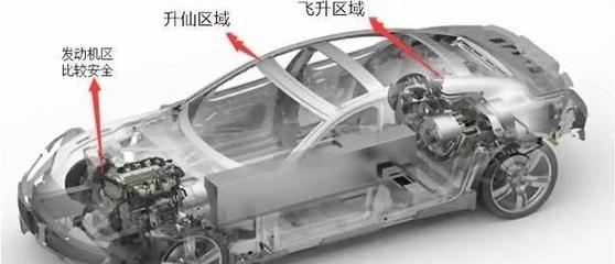 汽車鋼板厚度對油耗的影響，幾種不同風(fēng)格的標(biāo)題供你參考，你可以根據(jù)具體需求進(jìn)行選擇，，直白科普風(fēng)，揭秘汽車鋼板厚度與油耗間的關(guān)聯(lián)，疑問引導(dǎo)風(fēng)，汽車鋼板厚薄，真的會影響油耗嗎？，強(qiáng)調(diào)重點(diǎn)風(fēng)，聚焦，汽車鋼板 行業(yè)新聞 第3張