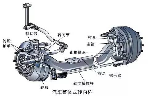 汽車鋼板厚度對油耗的影響，幾種不同風(fēng)格的標(biāo)題供你參考，你可以根據(jù)具體需求進(jìn)行選擇，，直白科普風(fēng)，揭秘汽車鋼板厚度與油耗間的關(guān)聯(lián)，疑問引導(dǎo)風(fēng)，汽車鋼板厚薄，真的會影響油耗嗎？，強(qiáng)調(diào)重點(diǎn)風(fēng)，聚焦，汽車鋼板 行業(yè)新聞 第4張