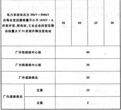 民用建筑的美觀性設(shè)計技巧，民用建筑美學(xué)設(shè)計，實用與美感的