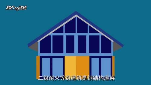 防火性能等級(jí)劃分，防火性能等級(jí)劃分標(biāo)準(zhǔn) 行業(yè)新聞 第3張