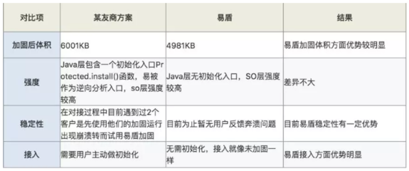 加固資質(zhì)申請費(fèi)用標(biāo)準(zhǔn)，幾種不同風(fēng)格的標(biāo)題供你參考，，明晰加固資質(zhì)申請費(fèi)用標(biāo)準(zhǔn)，助力企業(yè)精準(zhǔn)規(guī)劃，聚焦！加固資質(zhì)申請費(fèi)用標(biāo)準(zhǔn)全解讀，解鎖加固資質(zhì)申請， 行業(yè)新聞 第1張