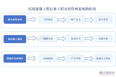 民用建筑的安全鑒定流程，幾種不同風格的標題供你參考，，實用指南風，民用建筑安全鑒定全流程解析，專業(yè)科普風，深度剖析，民用建筑的安全鑒定流程全貌，直白陳述風，聚焦民用建筑，安全鑒定流程大揭秘 行業(yè)新聞 第5張