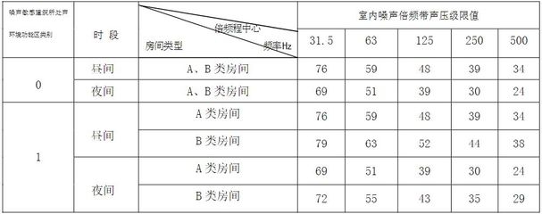 建筑檢測標準更新頻率，幾種不同風(fēng)格的標題供你參考，你可以根據(jù)具體需求進行選擇，，正式嚴謹風(fēng)，建筑檢測標準更新頻率解析，疑問引導(dǎo)風(fēng)，建筑檢測標準的更新頻率究竟如何？，強調(diào)關(guān)鍵風(fēng)，聚焦 行業(yè)新聞 第1張
