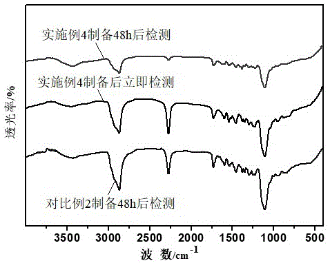 聚氨酯注漿與傳統(tǒng)加固的環(huán)保比較，幾種不同風(fēng)格的標(biāo)題供你參考，，專業(yè)嚴(yán)謹(jǐn)風(fēng)，聚氨酯注漿VS傳統(tǒng)加固，環(huán)保維度深度對(duì)比，突出亮點(diǎn)風(fēng)，解鎖環(huán)保新優(yōu)勢(shì)！聚氨酯注漿與傳統(tǒng)加固大比拼，疑問(wèn)引導(dǎo)風(fēng)，究竟誰(shuí)更環(huán)保？——聚氨酯注漿與傳統(tǒng)加固的較量 行業(yè)新聞 第2張