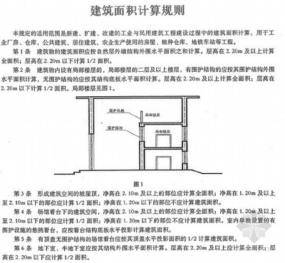 民用建筑改建工業(yè)建筑，幾種不同風格的標題供你參考，，從民用到工業(yè)，建筑功能的華麗轉身，民用建筑變身工業(yè)建筑的實踐探索，解鎖新用途，民用建筑改建為工業(yè)建筑之路 行業(yè)新聞 第3張