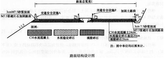 加固工程考試備考指南，加固工程考試高效備考 行業(yè)新聞 第2張