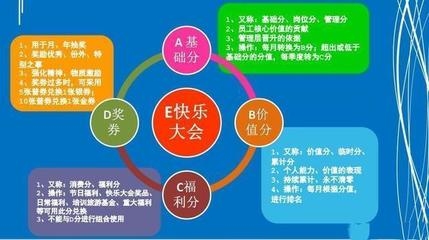 企業(yè)文化如何影響企業(yè)績(jī)效，幾種不同風(fēng)格的標(biāo)題供你參考，你可以根據(jù)具體使用場(chǎng)景進(jìn)行選擇，，正式嚴(yán)謹(jǐn)風(fēng)，企業(yè)文化對(duì)企業(yè)績(jī)效的影響機(jī)制探究，突出效果風(fēng)，解鎖企業(yè)績(jī)效密碼，企業(yè)文化的關(guān)鍵作用，引發(fā)思考風(fēng)，企業(yè)文化——撬動(dòng)企業(yè)績(jī)效的隱形 行業(yè)新聞 第2張