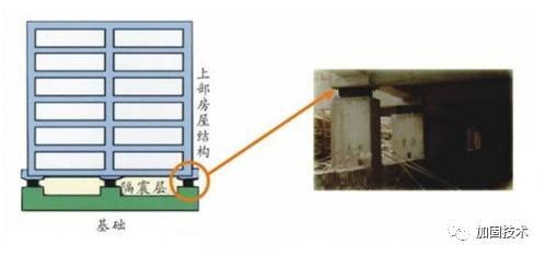 建筑物抗震加固技術(shù)要點(diǎn)，建筑物抗震加固關(guān)鍵技術(shù)解析 行業(yè)新聞 第1張