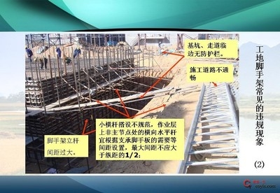 如何防止腳手架安全事故，幾種不同風(fēng)格的標(biāo)題供你參考，你可以根據(jù)具體使用場景進(jìn)行選擇，，實用指南風(fēng)，筑牢安全防線，全面解析如何防止腳手架安全事故，警示強(qiáng)調(diào)風(fēng)，警惕！這些關(guān)鍵舉措可有效防止腳手架安全事故，簡潔直白風(fēng)，防腳手架安全事故，必備措施全知道