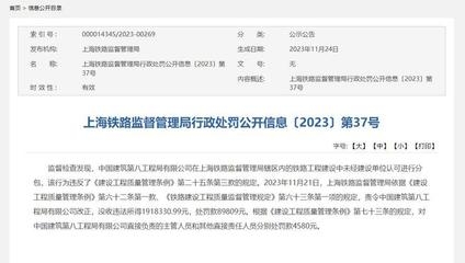 建筑工程質量監(jiān)督舉報途徑，工程質量監(jiān)督舉報全攻略，暢通渠道與 行業(yè)新聞 第5張