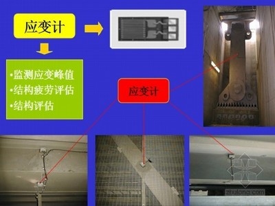 橋梁加固效果長(zhǎng)期監(jiān)測(cè)方法，幾種不同風(fēng)格的標(biāo)題供你參考，，聚焦橋梁加固效果，長(zhǎng)效監(jiān)測(cè)方法全解析，解鎖橋梁加固效果長(zhǎng)期監(jiān)測(cè)的關(guān)鍵方法，探秘橋梁加固效果的長(zhǎng)期監(jiān)測(cè)之道 行業(yè)新聞 第5張