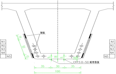 橋梁碳纖維加固案例研究，幾種不同風(fēng)格的標(biāo)題供你參考，，聚焦橋梁碳纖維加固，深度案例剖析，橋梁煥新之道——碳纖維加固案例全解析，探秘橋梁 行業(yè)新聞 第3張