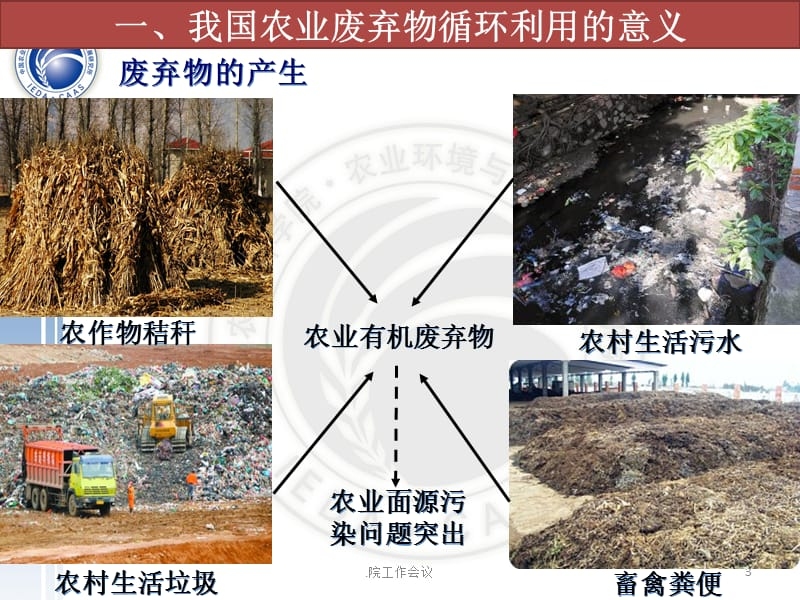 農(nóng)業(yè)廢棄物資源化利用，變廢為寶，解鎖農(nóng)業(yè)廢棄物資源化利用新路徑 行業(yè)新聞 第5張