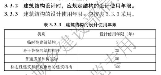 樓房安全新規(guī)的技術標準更新，幾種不同風格的標題供你參考，你可以根據具體需求進行選擇，，正式嚴謹風，聚焦樓房安全新規(guī)，技術標準煥新升級，突出重點風，樓房安全新規(guī)重磅來襲，技術標準全面更新！，簡潔直白風，樓房安全新規(guī)下的技術標準新變革 行業(yè)新聞 第4張