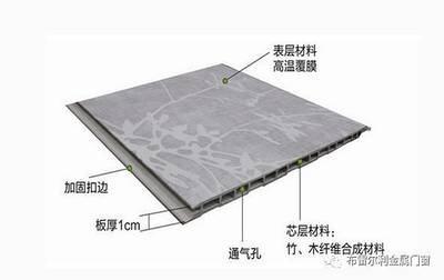 綠色加固材料的國際標準對比，幾種不同風格的標題供你參考，，聚焦，綠色加固材料國際標準大比拼，深度剖析，綠色加固材料的國際標準差異，解碼綠色加固 行業(yè)新聞 第2張