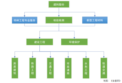 綠色節(jié)能加固技術(shù)的未來發(fā)展趨勢預(yù)測，綠色節(jié)能加固技術(shù)，未來演進(jìn)趨勢前瞻 行業(yè)新聞 第4張