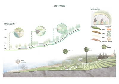 民宿設(shè)計(jì)說明案例范文大全，幾種不同風(fēng)格的標(biāo)題供你參考，你可以根據(jù)實(shí)際需求進(jìn)行選擇，，民宿設(shè)計(jì)說明案例范文精選集，超全！民宿設(shè)計(jì)說明案例范文大匯總，一站式收藏，民宿設(shè)計(jì) 行業(yè)新聞 第4張