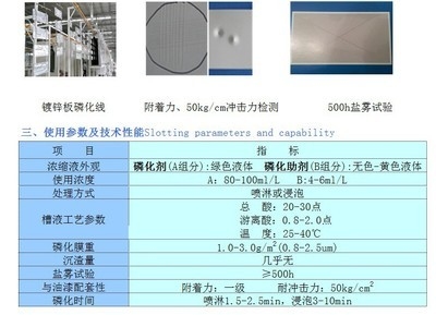 磷化處理提高涂層附著力原理，磷化處理，解鎖涂層附著力提升 行業(yè)新聞 第3張