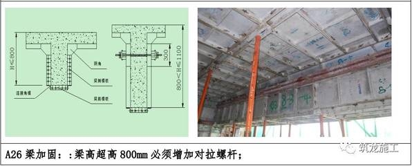 梁加固施工技術(shù)要求詳解，梁加固施工技術(shù)規(guī)范與操作要點解析 行業(yè)新聞 第1張
