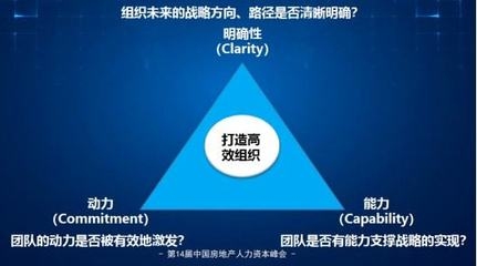如何設(shè)定高效的工作目標(biāo)，解鎖高效工作法，精準(zhǔn)設(shè)定目標(biāo)的核心 行業(yè)新聞 第5張