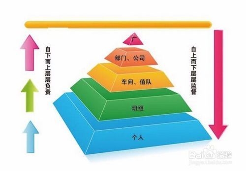人工成本控制的有效策略，降本增效，人工成本控制的實(shí)戰(zhàn)策略 行業(yè)新聞 第3張