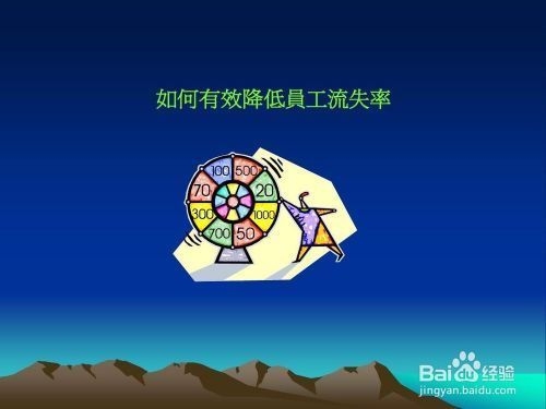 人工成本控制的有效策略，降本增效，人工成本控制的實(shí)戰(zhàn)策略 行業(yè)新聞 第4張