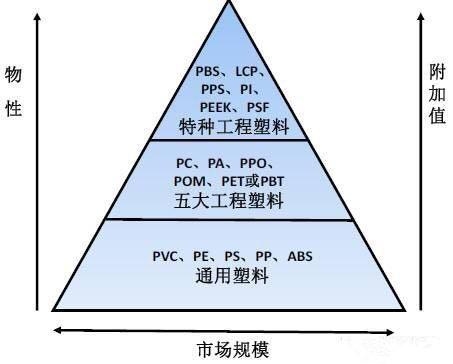 抗沖擊性與韌性的關(guān)系，幾種不同風(fēng)格的標(biāo)題供你參考，你可以根據(jù)具體使用場景進(jìn)行選擇，，學(xué)術(shù)嚴(yán)謹(jǐn)風(fēng)，解析抗沖擊性與韌性之間的關(guān)聯(lián)機(jī)制，科普直白風(fēng)，揭開抗沖擊性和韌性的關(guān)系之謎，強(qiáng)調(diào)重點(diǎn)風(fēng)，聚焦，抗沖擊性 行業(yè)新聞 第1張