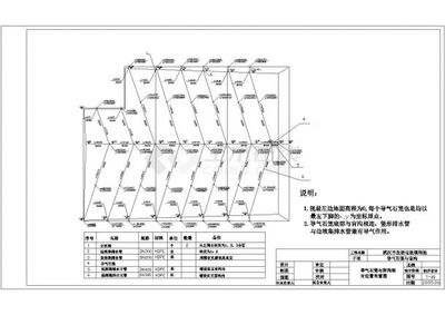 剖面圖與平面圖的區(qū)別，幾種不同風(fēng)格的標(biāo)題供你參考，，專業(yè)嚴(yán)謹(jǐn)風(fēng)，解析剖面圖與平面圖的核心區(qū)別，疑問引導(dǎo)風(fēng)，剖面圖和平面圖究竟有何不同？，直白清晰風(fēng)，一文讀懂剖面圖與平面圖的區(qū)別 行業(yè)新聞 第3張