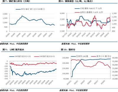 山東不銹鋼市場(chǎng)需求變化，幾種不同風(fēng)格的標(biāo)題供你參考，，聚焦山東，不銹鋼市場(chǎng)需求動(dòng)態(tài)演變，洞察山東不銹鋼市場(chǎng)的需求變遷軌跡，山東不銹鋼市場(chǎng)需求，變化趨勢(shì)全 行業(yè)新聞 第5張