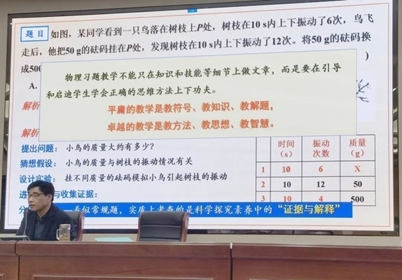 姜濤工作室培訓課程內容，姜濤工作室，專業(yè)培訓課程全解析 行業(yè)新聞 第5張