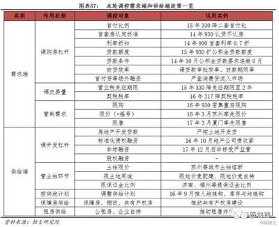 商業(yè)房改住宅政策文件，幾種不同風(fēng)格的標(biāo)題供你參考，你可以根據(jù)具體需求進(jìn)行選擇，，聚焦商業(yè)房改住宅，政策文件全解讀，商業(yè)房轉(zhuǎn)住宅政策文件重磅發(fā)布！，深度剖析，商業(yè)房改住宅相關(guān)政策文件要點(diǎn) 行業(yè)新聞 第1張