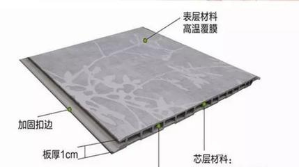 納米材料在建筑加固中的應(yīng)用，材料賦能建筑加固，開啟結(jié)構(gòu)性能革新 行業(yè)新聞 第5張