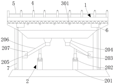 橋梁加固后的交通流量變化預測，加固工程對交通流量
