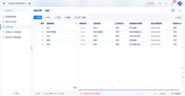 如何利用甘特圖提升項(xiàng)目效率，善用甘特圖，解鎖項(xiàng)目管理高效 行業(yè)新聞 第2張