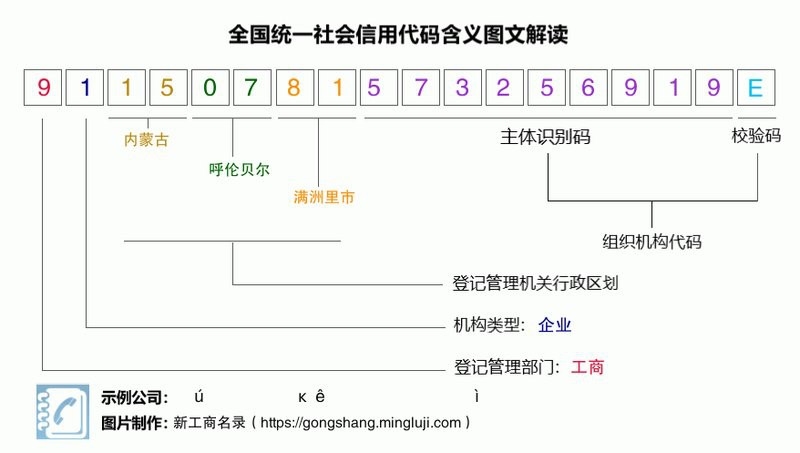 滿洲里鋼結(jié)構(gòu)設(shè)計(jì)公司