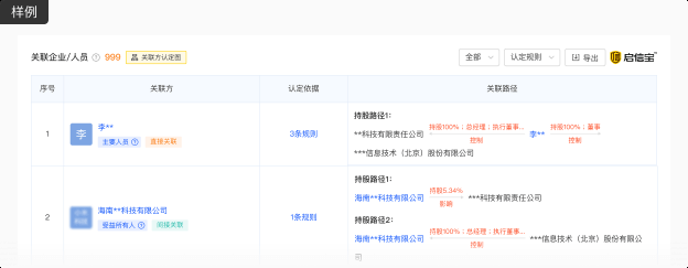蘿崗鋼結(jié)構(gòu)設(shè)計(jì)公司（廣州市蘿崗區(qū)鋼結(jié)構(gòu)設(shè)計(jì)公司） 行業(yè)新聞 第1張