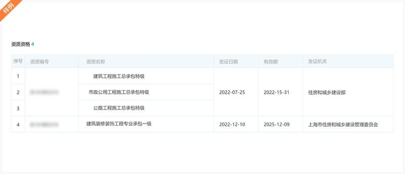 甘泉鋼結(jié)構(gòu)設(shè)計公司（新疆甘泉堡建設(shè)發(fā)展有限公司哪家口碑最好） 行業(yè)新聞 第5張