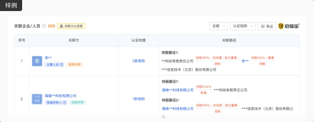 玄武加固設(shè)計(jì)公司（玄武區(qū)主要的加固設(shè)計(jì)公司） 行業(yè)新聞 第2張