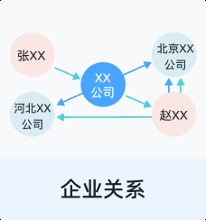 額敏加固設(shè)計(jì)公司（額敏加固設(shè)計(jì)公司的收費(fèi)標(biāo)準(zhǔn)） 行業(yè)新聞 第3張