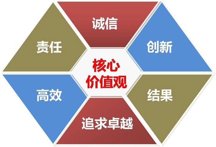 集寧加固設(shè)計(jì)公司（集寧地區(qū)提供加固設(shè)計(jì)服務(wù)的專業(yè)公司） 行業(yè)新聞 第4張