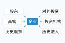 磁縣鋼結(jié)構(gòu)設(shè)計(jì)公司（中興鵬程建筑設(shè)計(jì)公司磁縣銘俊鋼結(jié)構(gòu)工程有限公司愛(ài)企查） 行業(yè)新聞 第4張