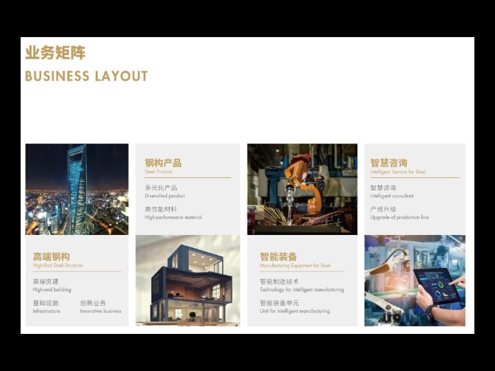 坪山鋼結(jié)構(gòu)公司是國(guó)企還是私企（中建鋼構(gòu)股份有限公司是國(guó)企還是私企坪山鋼結(jié)構(gòu)公司） 行業(yè)新聞 第8張