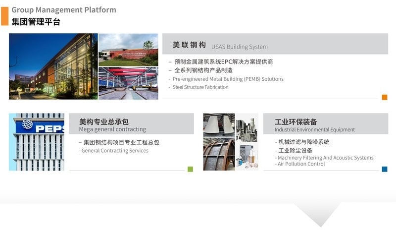 美聯(lián)鋼結構建筑上海有限公司