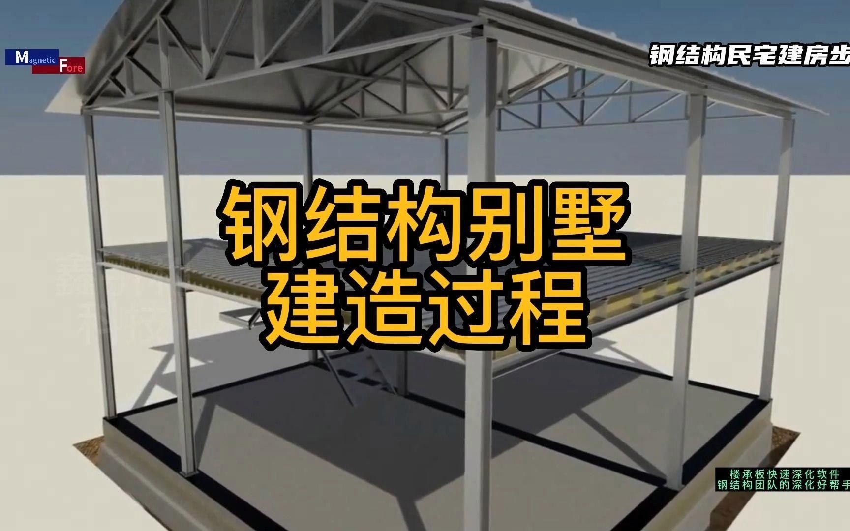 新城鋼結(jié)構(gòu)公司簡介和歷史背景（德州新城鋼結(jié)構(gòu)公司簡介和歷史背景） 行業(yè)新聞 第3張